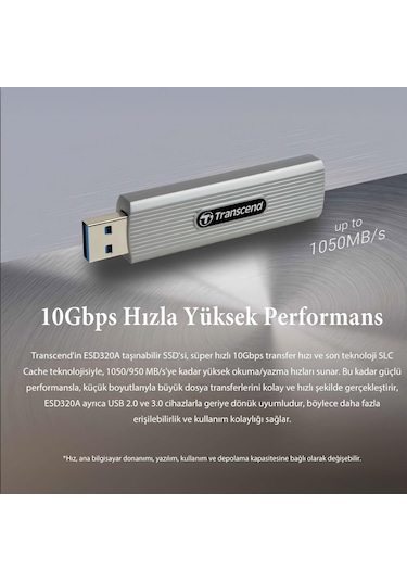 Transcend TS512GESD320A 512 GB USB Gizlenebilir Başlıklı Taşınabilir Disk