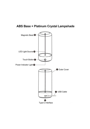 Reedark Led Manyetik Mini Işık, 360 Aydınlatma, 1500mah Pil, Dokunmatik Kontrol, Kamp/ev/restoran İçin Romantik Ambiyans, Şarjlı Şimşek Sarısı Sari