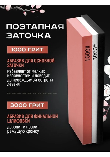 Conflate Bıçak Bileme Taşı 465560187