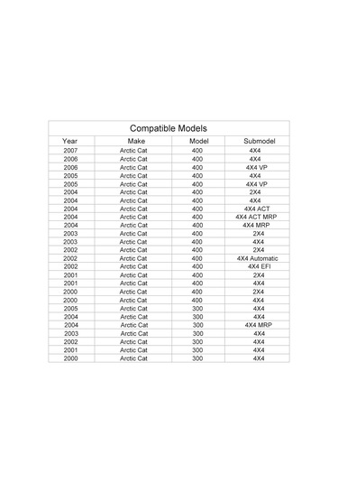 Arctıc Cat 400 2000-2007 / Cat 300 2000-2005 İçin Kontak Anahtarı Anahtarı