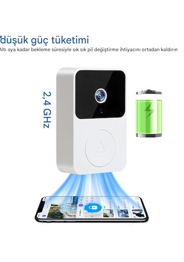 Akıllı Görüntülü Kapı Zili, Ofis Için 2.4ghz Gece Görüşlü