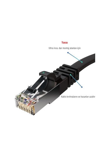 5 Adet 3 Metre, Kırmızı Cat7 Yassı Ftp Ethernet Network İnternet Kablosu