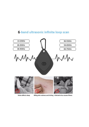Kosona Beyaz Taşınabilir Akıllı Ultrasonik Sinek, Fare, Ağaç Karınca Ve Haşere Kovucu Cihazı - Usb Şarjlı 10-60 M² Etki Alanı