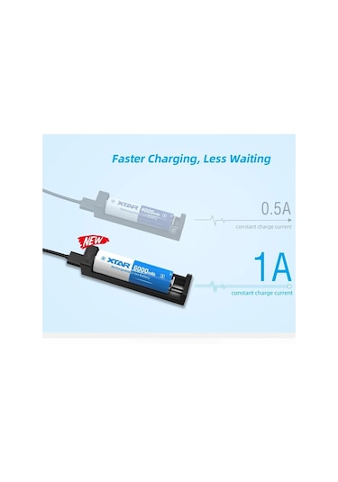 Xtar Mc1 Universal Li-ion 18650 Pil Şarj Cihazı 1amper