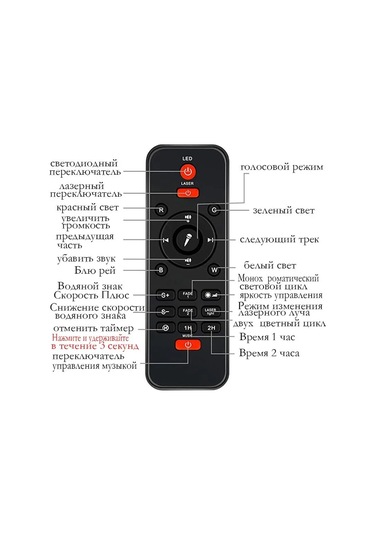 Konesam Oda Işığı Müzikli Bluetooth Projeksiyonu, Yıldız Ve Dalga Efekti, Uzaktan Kumanda, 21 Renkli Ambians Aydınlatma