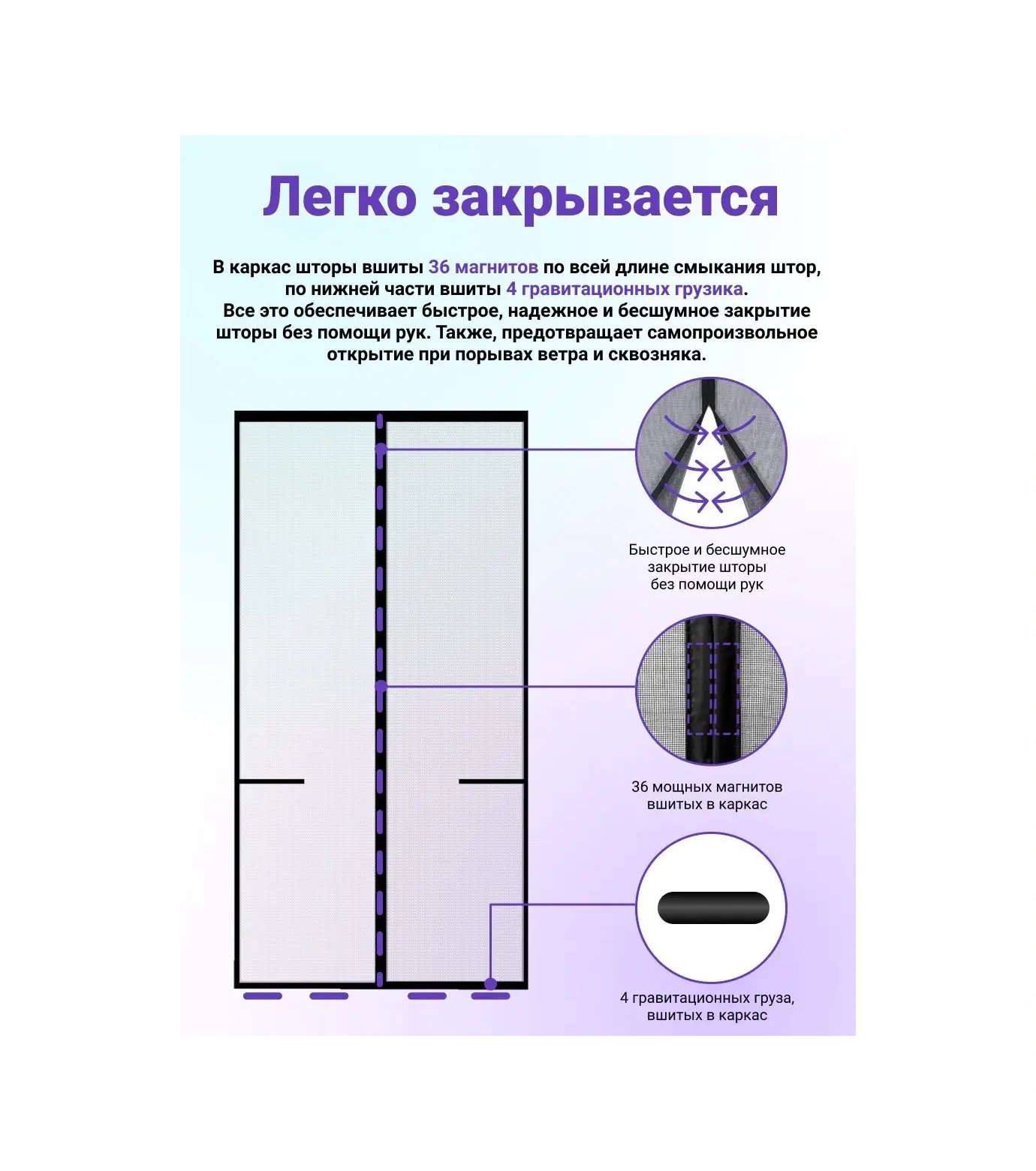 Sunhouse Kapı Sineklik 150726042