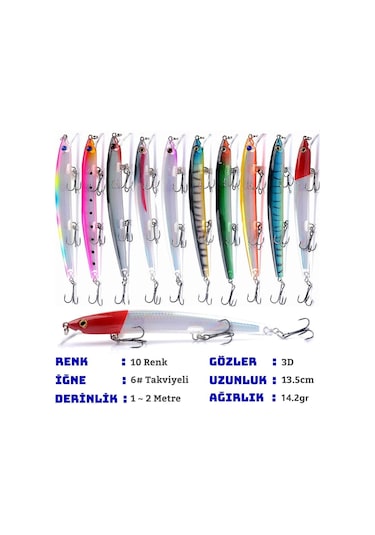 MSO Olta Balıkçılık Minnow 13.5CM 14.2Gr Rapala Yapay Yem