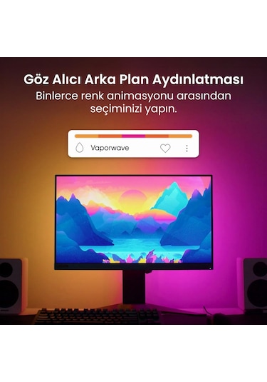 Nanoleaf 4d Monitör Arkası Akıllı Rgb Şerit Led, Usb Girişli 2.5m