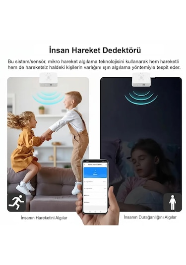 Onloi / İnsan Tespit Sensörü (Mobil Uygulamalı) | OBG0613