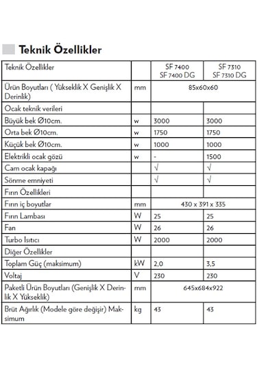 Vestel SF-7400 DG 65 LT Ocaklı Solo Fırın