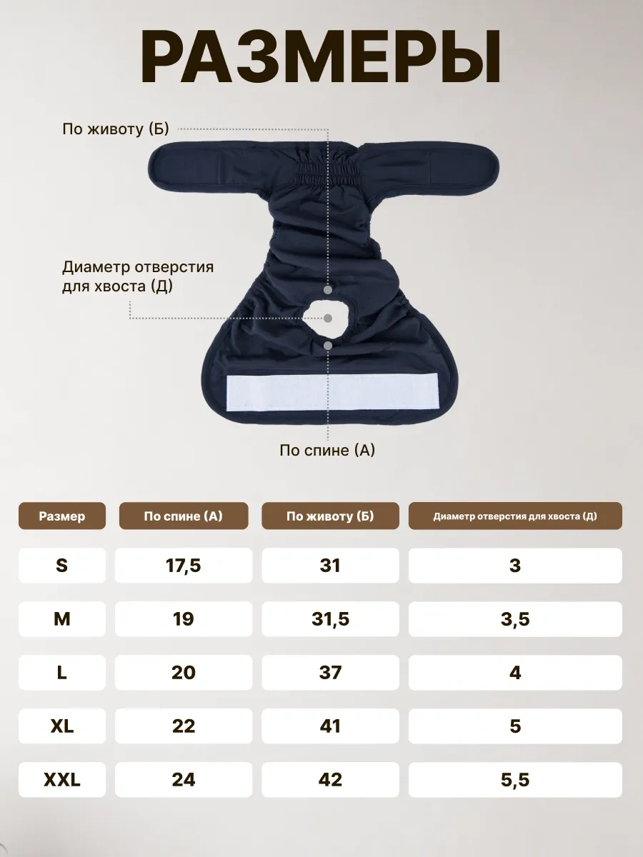 Lapkomarket Köpekler İçin Kızgınlık Dönemi İçin Tekrar Kullanılabilir Külotlar 372173232