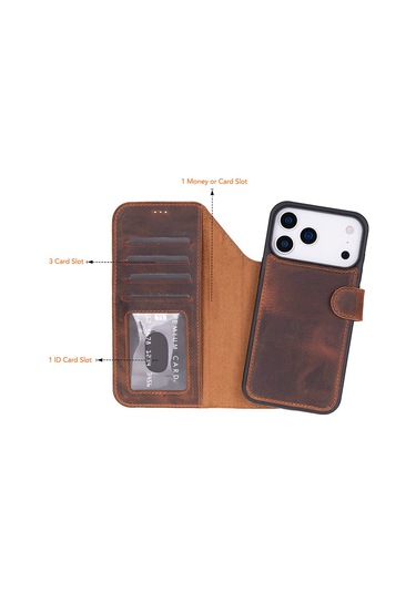 İphone 17 Pro Max Çıkarılabilir Deri Kılıf