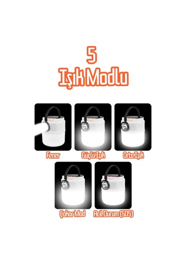 Qianfan 5 Modlu Şarjlı Güneş Enerjili Solar Aydınlatmalı Kamp Mavi