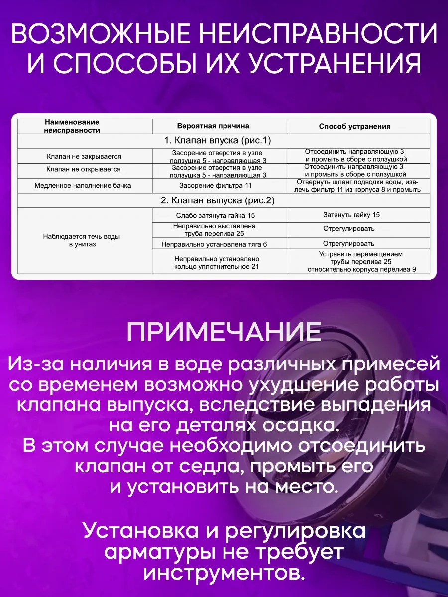 Uklad Alt Bağlantılı Klozet İçin Montaj Seti 169368715