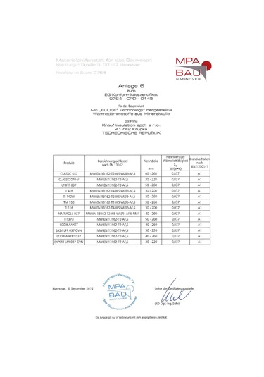 Knauf Mineral Plus Abdy Ipb 039 5 Cm