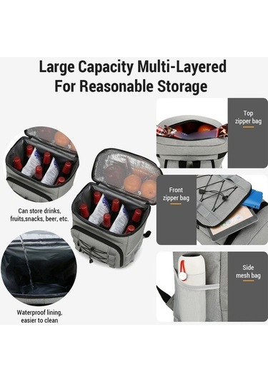 Pazly Termal Yalıtımlı Su Geçirmez Sırt Çantası - Erkekler İçin Isı Koruyucu Yemek Çantası, Çok Renkli Çok Renkli