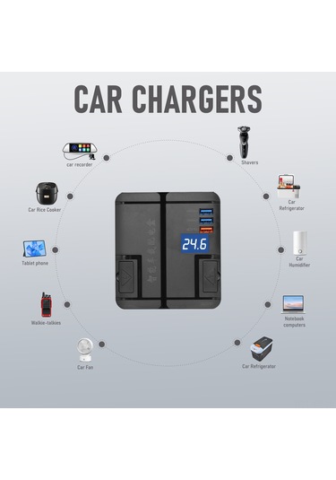 Xiyyadms Hızlı Şarjlı 3 Usb Portlu Araç Çakmaklığı Adaptörü - Qc3.0, Voltaj Göstergeli, Çoklu Koruma