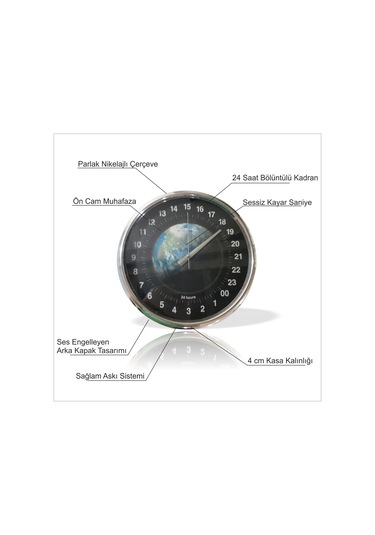 İlginç Denizci Gemici 24 Saat Bölüntülü Kadran Camlı Duvar Saati Gümüş