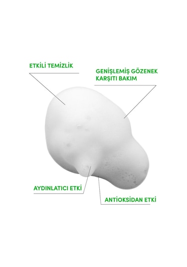 From Natura Çay Ağacı Ve Salisilik Asit Yıkama Köpüğü 200 Ml