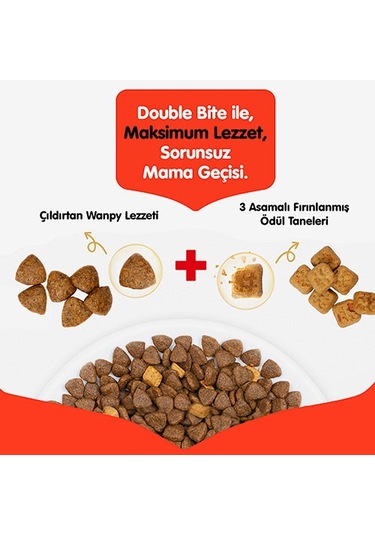 Wanpy With Oven Baked Bites Ördekli Tahılsız Yetişkin Köpek Maması 1500 G