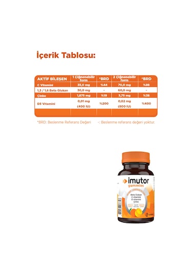 Imutor Gummies 60 Çiğnenebilir Form