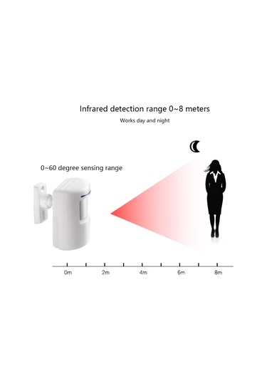 Akıllı Alarm Güvenlik Görevlisi Akıllı Uyarı Sistemi Kablosuz