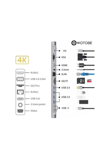 Pc Macbook Uyumlu 14'ü 1 Arada Type-c Multifonksiyonel Dönüştürücü Hub