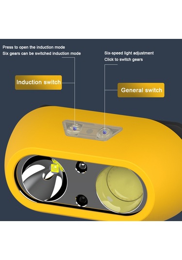 Padalink Hafif Ağırlıklı, Su Geçirmez, Usb Şarjlı, Çok Modlu Baş Feneri Kamp, Balıkçılık Ve Açık Hava İçin Pratik Işık Çözümü Sarı