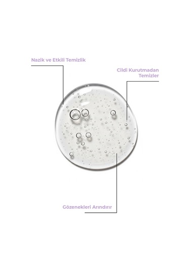 Lucca Beauty Gentlewash Sebum Dengeleyici Yüz Temizleme Jeli 200 ML