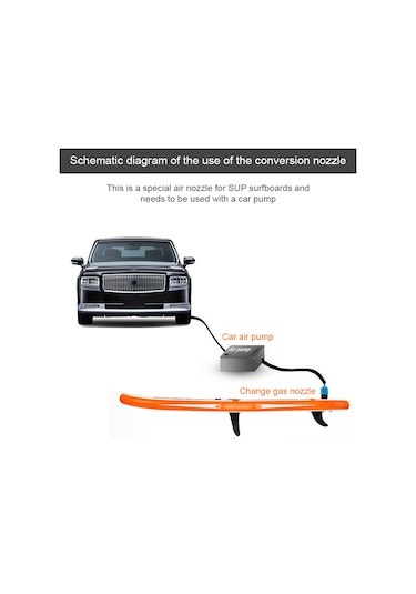 Geeksen Sup Kayak Balonlu Tahta Hava Valfi Adaptörü - Araç Ve Bisiklet Pompa Dönüştürücü Aksesuarı Nilon+alyüminyum