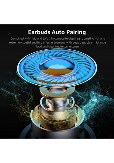 Mufunye X15 Gerçek Kablosuz Stereo Müzik Kulaklığı Bt5.0 Düşük Gecikmeli Oyun Kulaklığı Ter Geçirmez Spor Ku