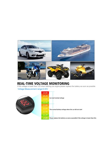 Shineyee Kare Şekilli Çift Usb Hızlı Şarj Cihazı + Voltmetre, Kırmızı Ekran, 6-30v İzlenebilir Voltaj Aralığı