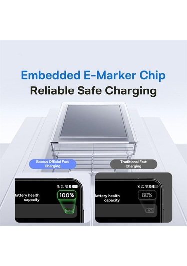 Baseus Display 00100w Usb-a - Type-c Hızlı Şarj Kablosu, Uzunluk:2m 001