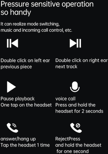 Cbtx M45 Bluetooth 5.3 Kulak İçi Kulaklık