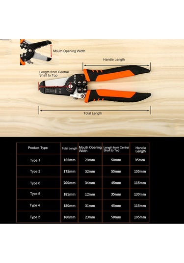 Gajeena "profesyonel Kablo Soyma Pensesi - Rv, Rw, Bvr Kablolar İçin Dayanıklı Ve Rahat Tutuşlu 180mm "