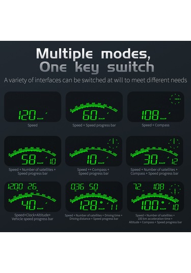 Maiyame 5.5 İnç Araç Hud Göstergesi G10 - Hız/saat/sefer Bilgileri/enlem-boylam, Hız Ve Yorgunluk Alarmı, Otomatik Parlaklık, Yeşil Işık