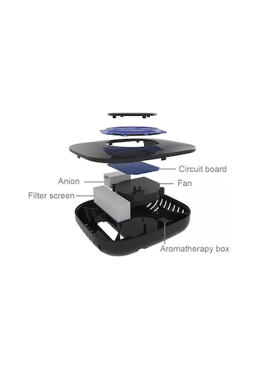 Sones Mc-cz00 Araba Negatif İyon Akıllı Usb Hava Temizleme Cihazı