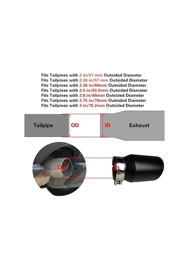 Pazly Özelleştirilebilir 57-89mm Mat Siyah Paslanmaz Çelik Egzoz Ucu Araçlar İçin