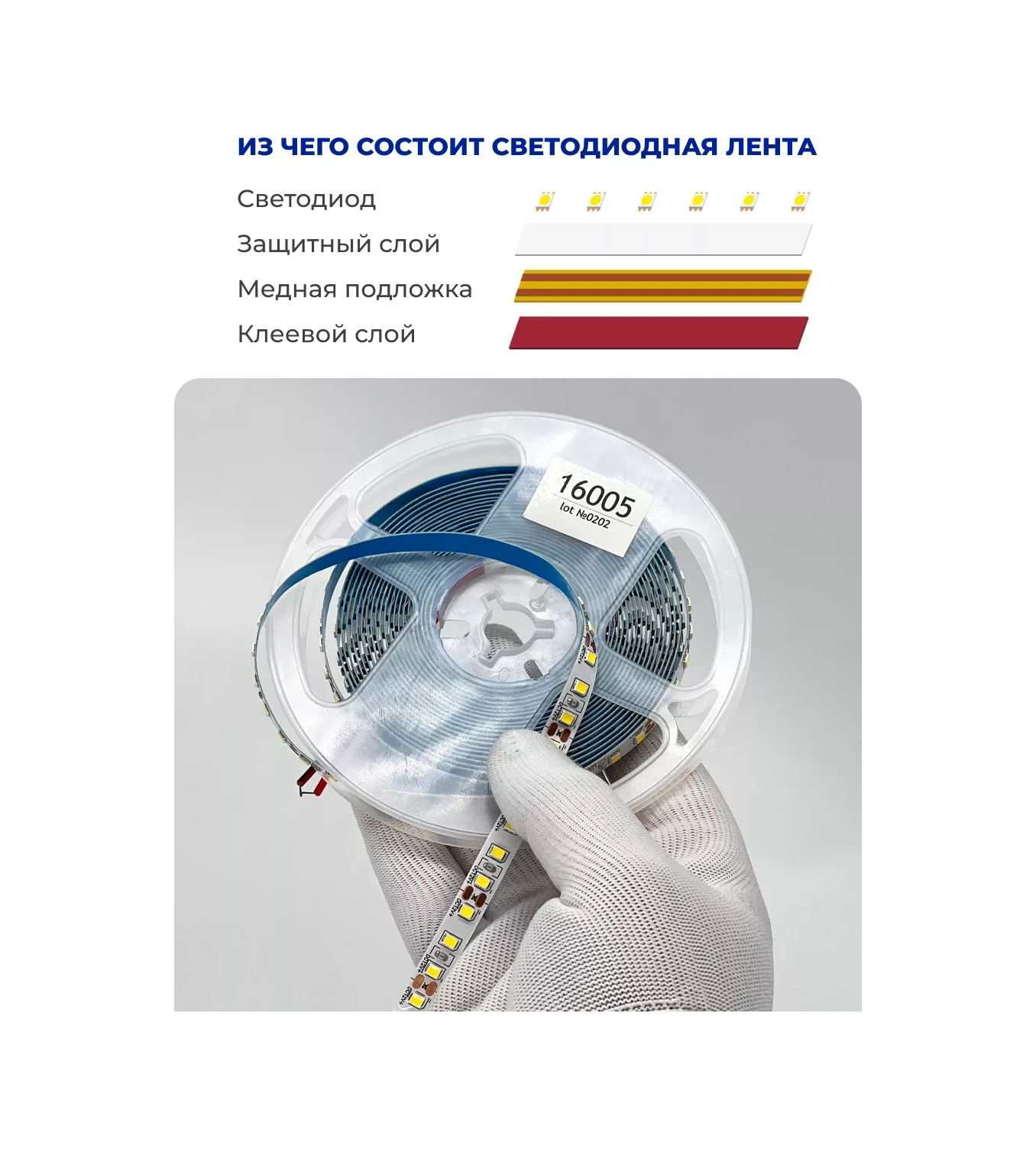 Truenergy 5 Metre 4000k Led Şerit - Ev Ve Dekorasyon İçi 208219909 Beyaz