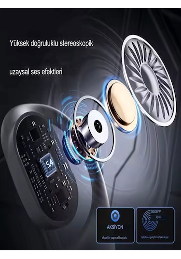 Deanb FB17 IPX4 Ows Bluetooth 5.4 Kablosuz Hoparlör
