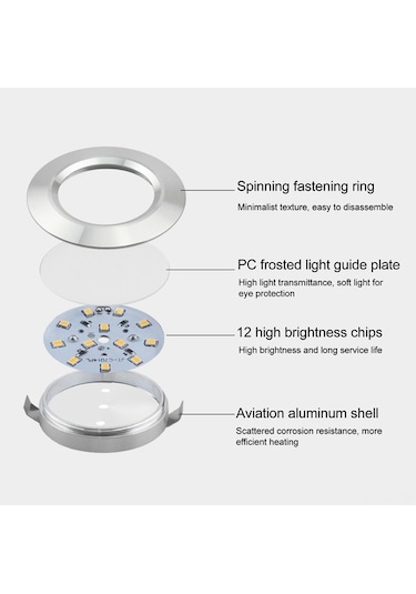 Fortunelane Alüminyum Gömülü Dolap Lambası 12 Smd2835 Işık Demeti 6000k Açık Işık 3w 120 Açı 55-60mm Delikli Montaj Dolap/showcas Gümüş