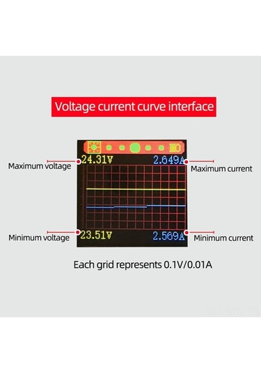 Ebitda Yüksek Hassasiyetli Wi-fi Destekli Hys3580 Güç Kaynağı: Geniş Uygulama Alanı