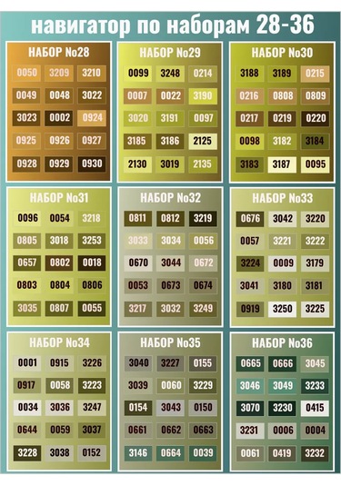 Gamma İplik 6" 259587261