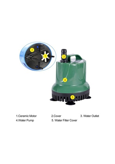 Pazly 15w 600l/h Mini Dalgıç Fıskiye Su Pompası - Kompakt Ve Güçlü