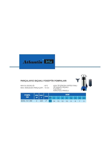 Atlantis Bckl 14-1.5m 2.hp 220v Parçalayıcı Bıçaklı Foseptik Dalg