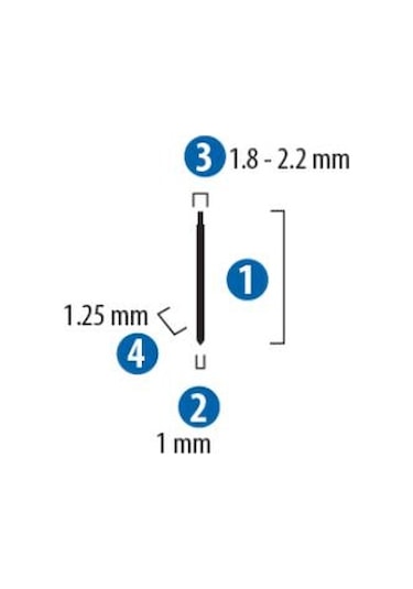 Red Hit P28 Zımba Teli