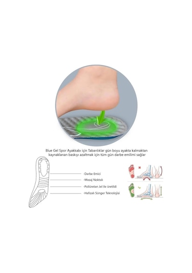 Blue Gel Darbe Emici, Topuk Destekli Masaj Yapan Erkek Spor Ayakkabı Tabanlığı 199-mm