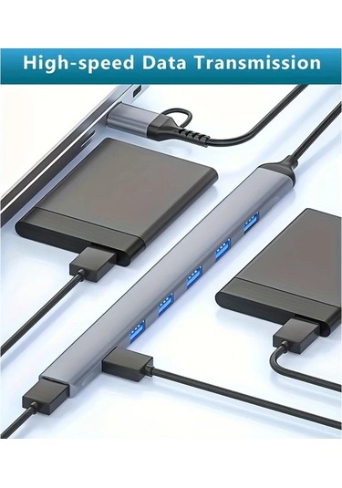 Meridiangoods 7'li 2'si 1 Arada Usb C Hub Uzun Şerit Bağlantılı Usb 3.0 Ve Usb C Dönüştürücü