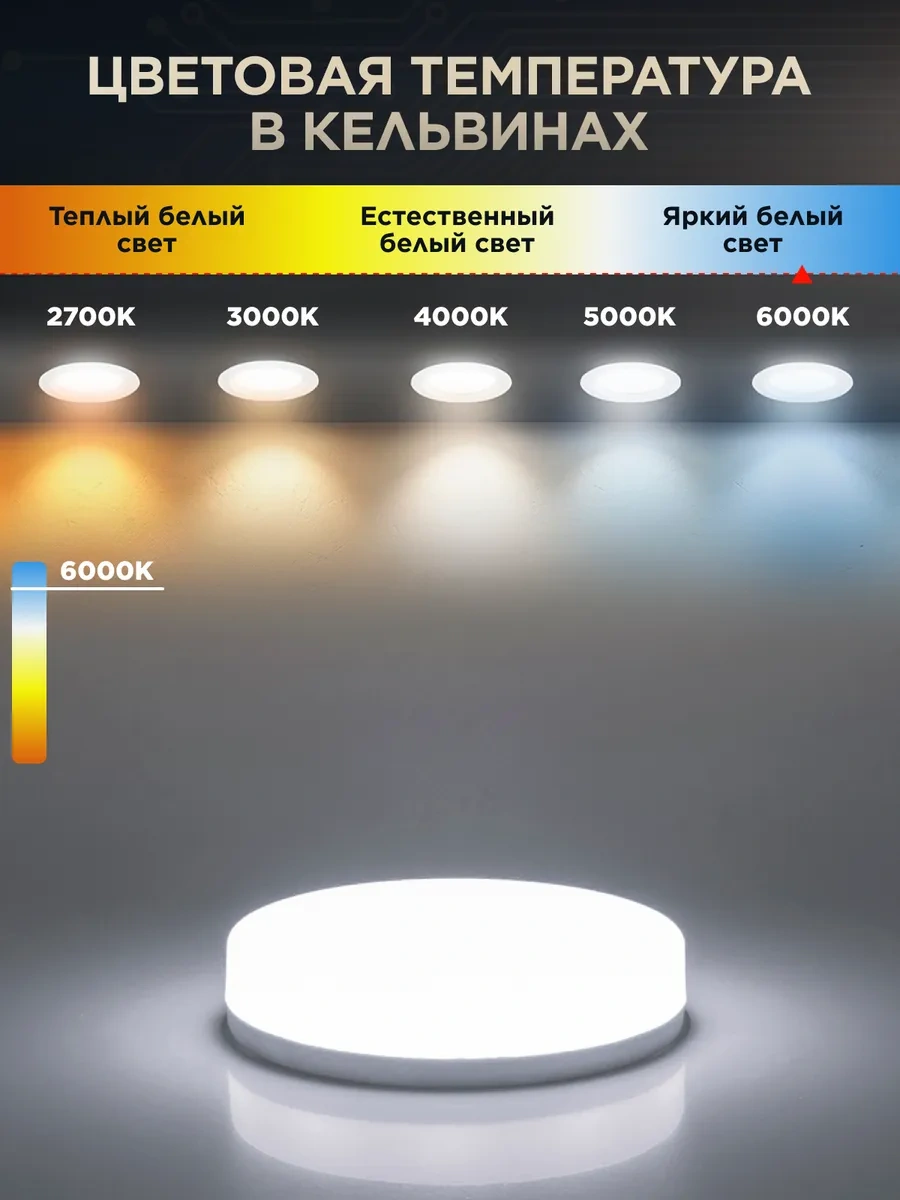Ecola Gx53 10w 6000k Led Asma Tavanlar İçin Led Lamba 309549104