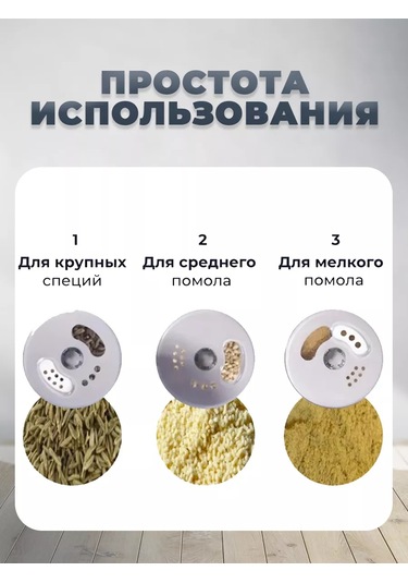 Best Buy Baharatlar İçin Cam Kavanoz Seti, 6 Adet Standında 177434722 Gri